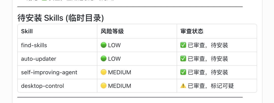 批量扫描已安装Skills的结果列表截图