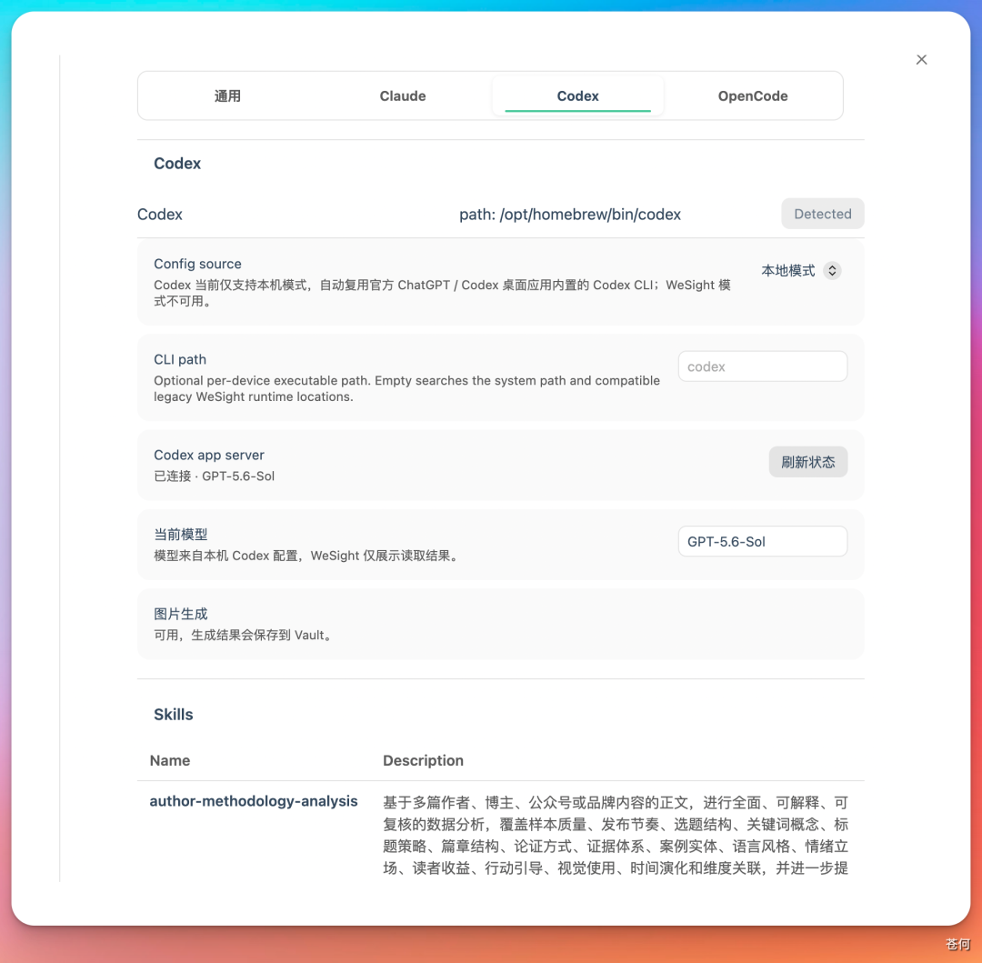 WeSight 插件配置页面的 Codex 标签,显示已连接 GPT-5.6-Sol,并列出 Skills 如 author-methodology-analysis