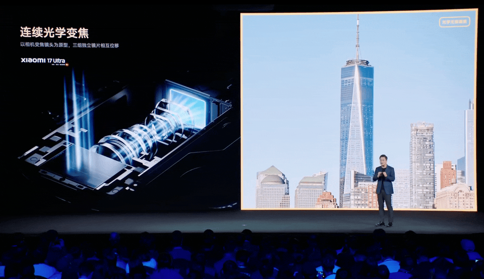 连续光学变焦工作原理演示