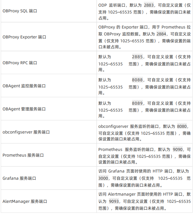 OBD组件默认端口列表