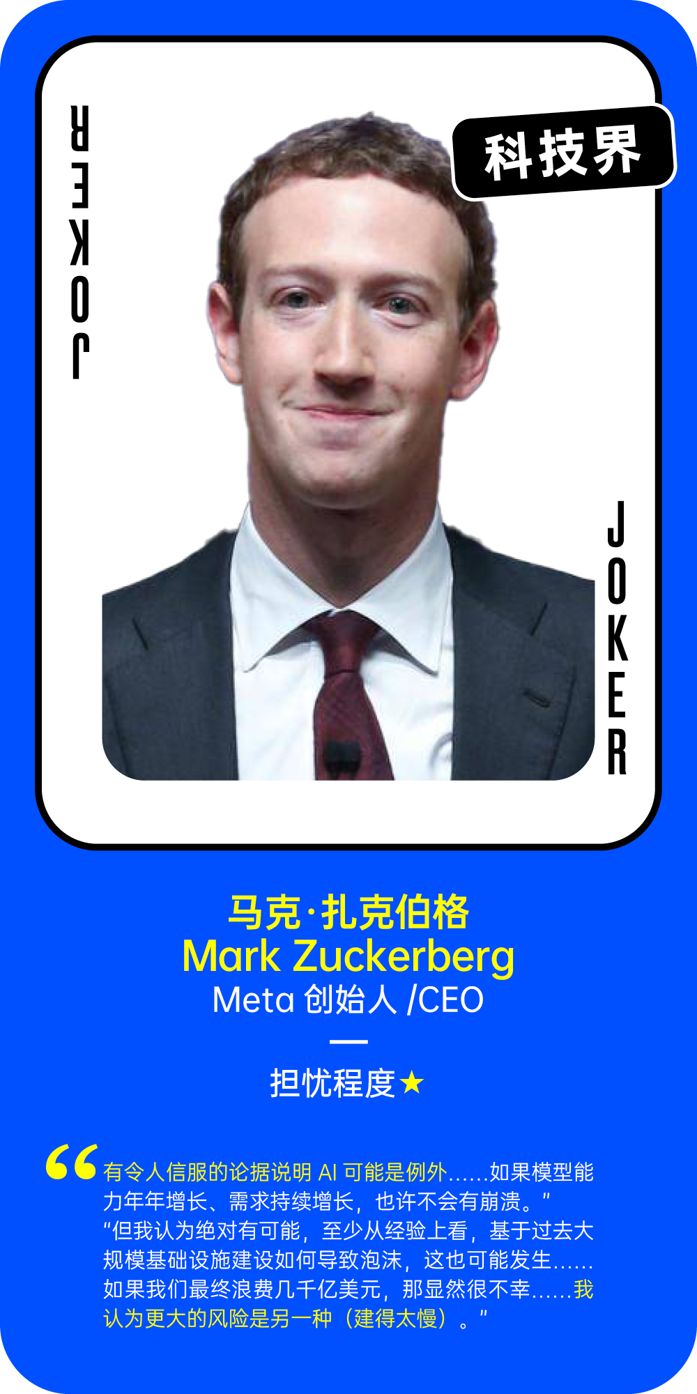 马克·扎克伯格关于AI泡沫的担忧程度观点卡