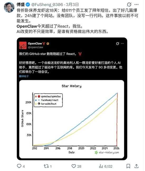 傅盛微博分享养虾心得与OpenClaw星数超越React