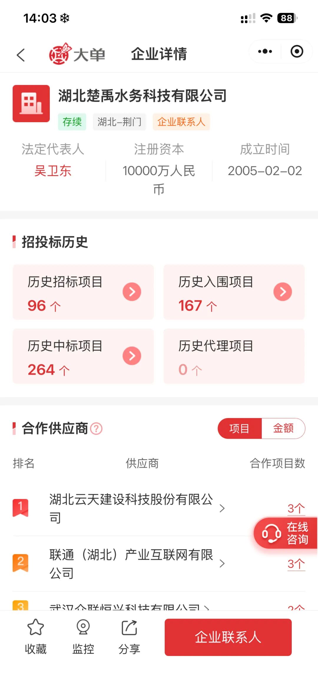湖北楚禹水务科技有限公司企业详情页面