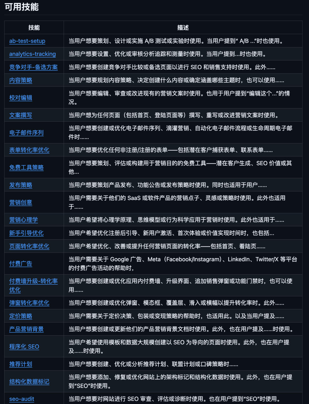 marketingskills 可用技能列表