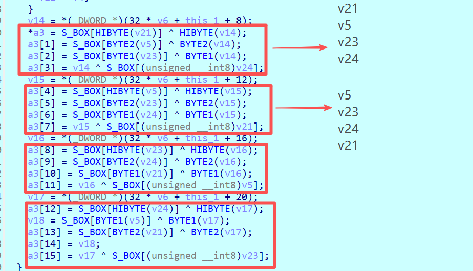 最后一轮加密操作