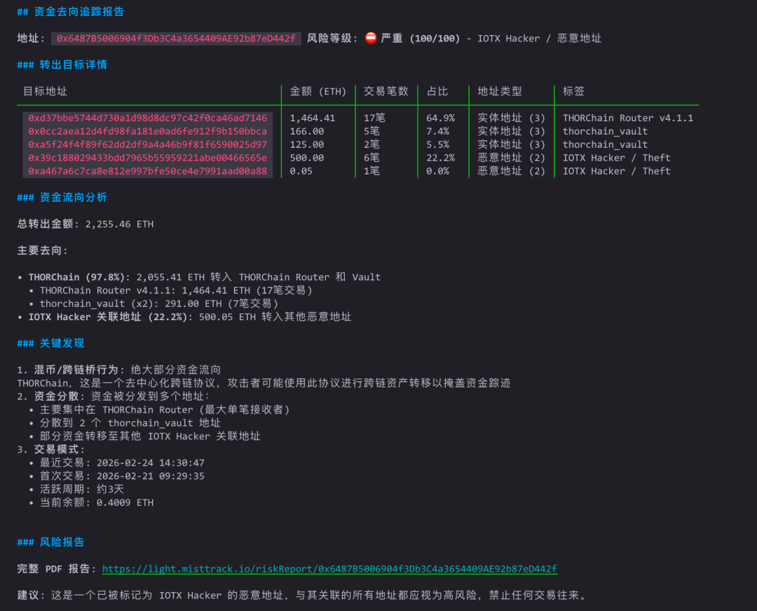 ETH地址资金去向追踪报告截图