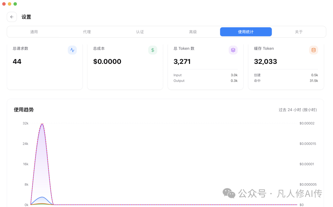 CC Switch 使用统计界面