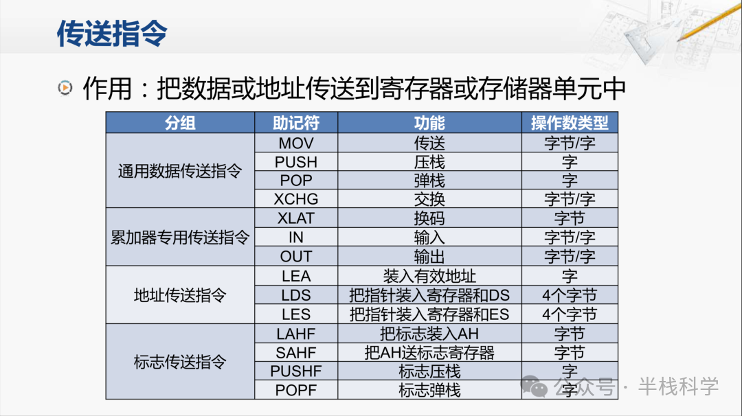 Screen Shot 2018-06-02 at 18.51.45