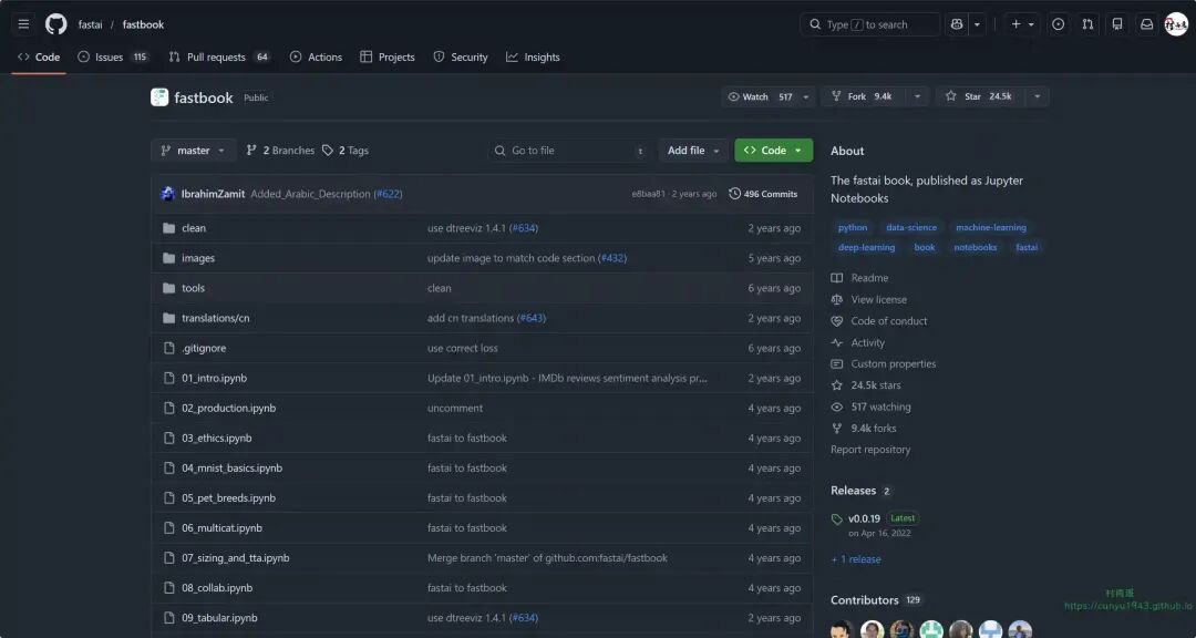 The fastai book GitHub仓库页面