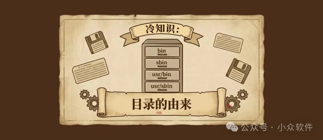 Linux bin sbin usr 目录结构历史图解