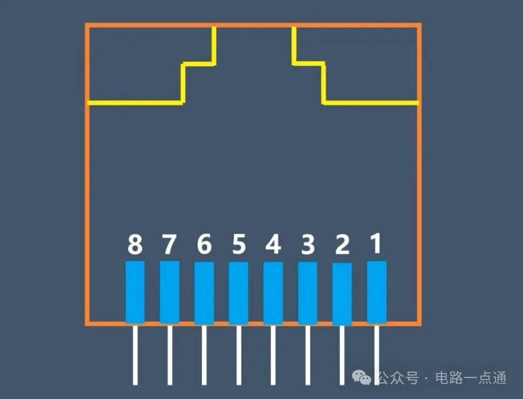 RJ45连接器引脚排列示意图