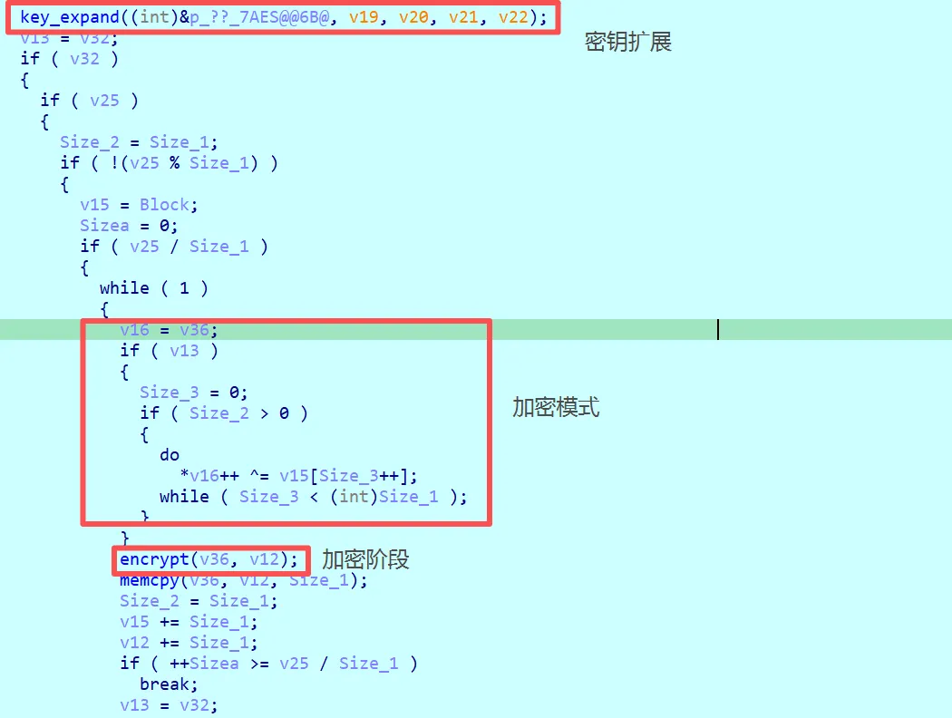 IDA 伪代码截图:加密前存在与 v15 逐字节异或逻辑,疑似 CBC 模式