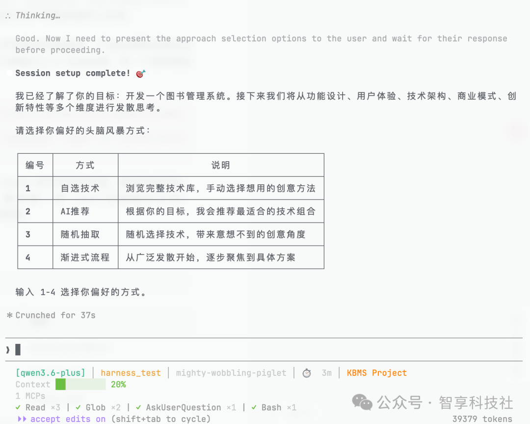 BMAD Method 工作流初始化界面