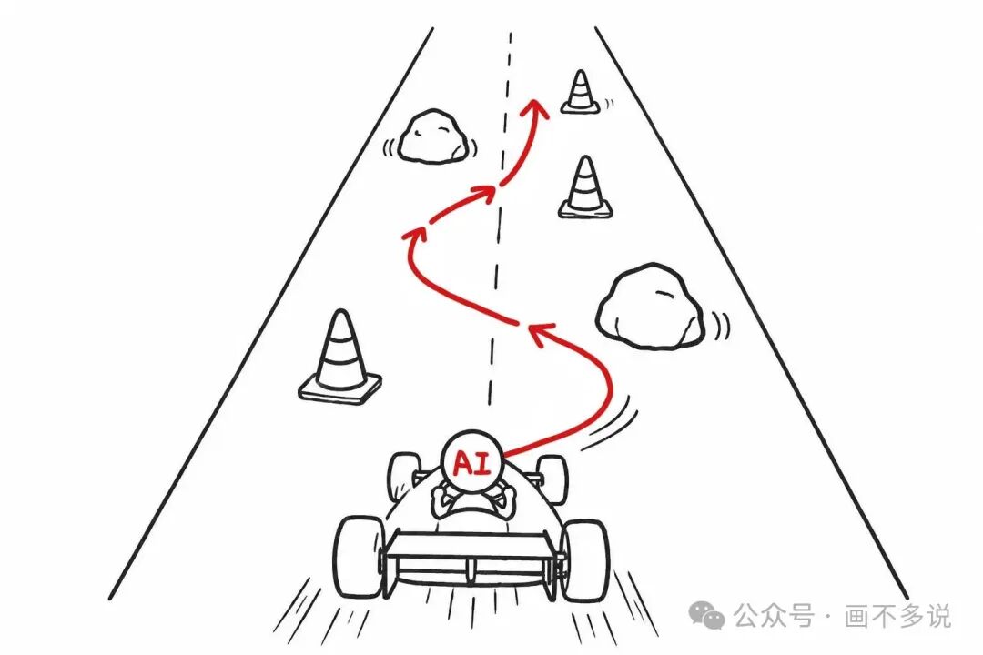 AI驾驶赛车在变动赛道中敏捷绕行