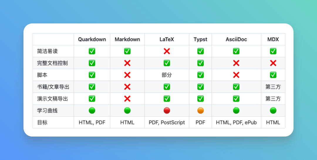 image-20251206105801686