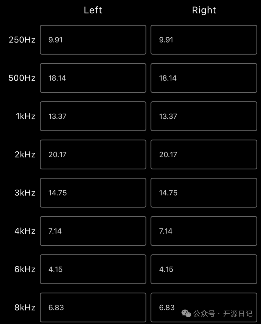 听觉辅助设置界面