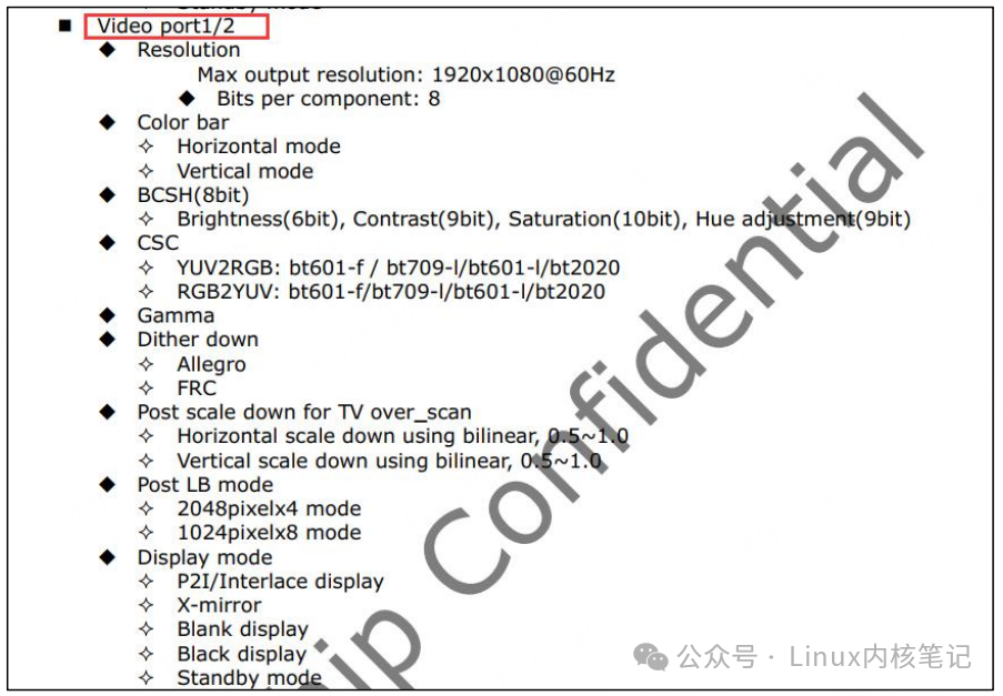 RK3568 Video Port 1/2规格