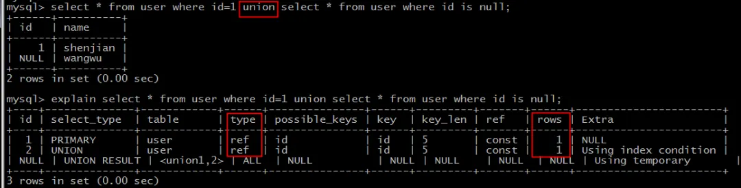 使用UNION优化查询的执行计划