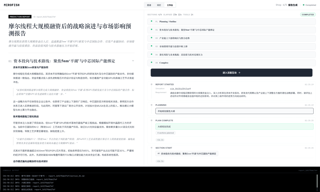 MiroFish生成的摩尔线程融资战略预测报告示例