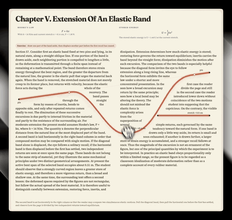 展示胡克定律的交互式物理课本演示