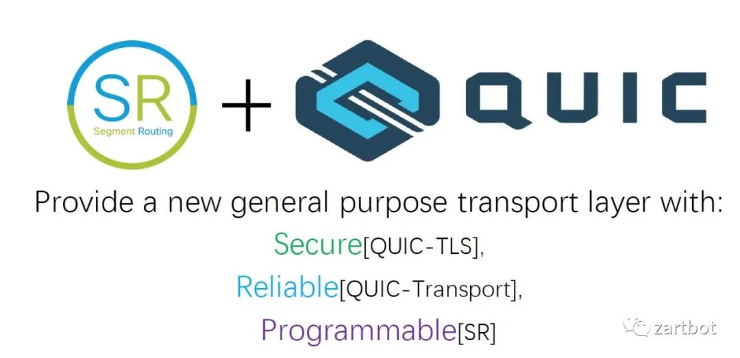 可编程网络演进史：从软件转发到SmartNIC与QUIC - 图片 - 49