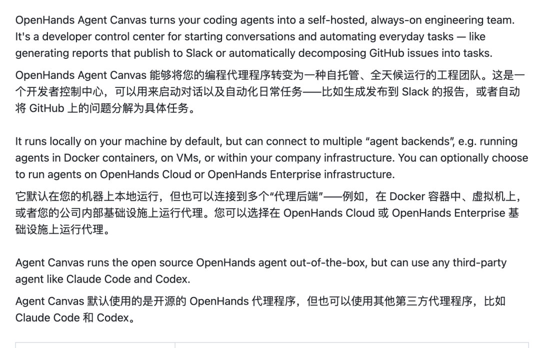 Agent Canvas 说明图