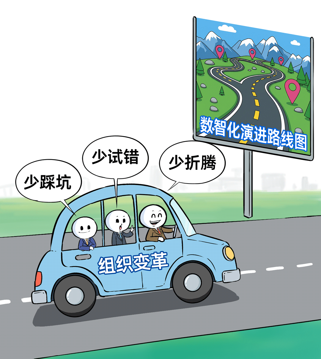 组织变革与数智化演进路线图
