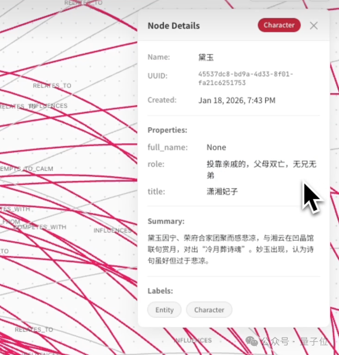 角色详情弹窗，显示林黛玉的人物信息与事件