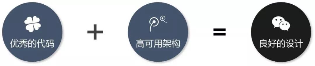 优秀代码、高可用架构与良好设计的关系