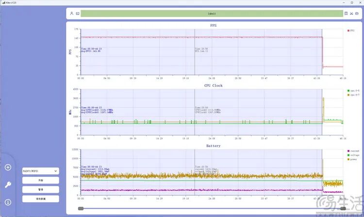 《暗区突围》性能监控曲线
