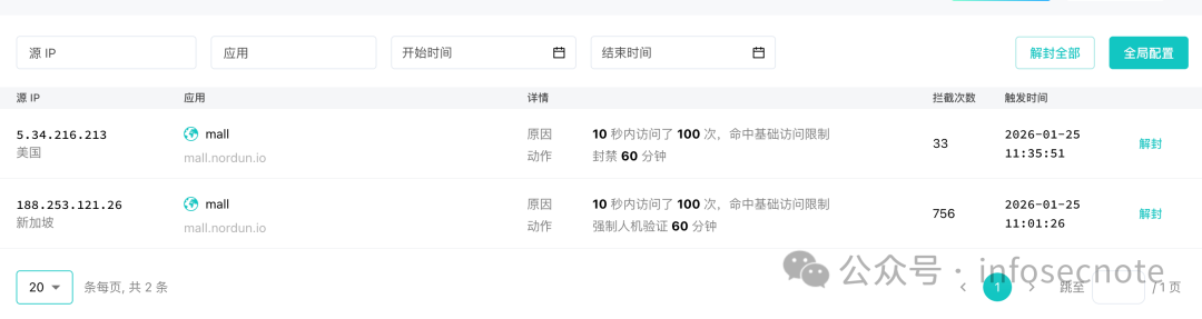 自定义规则生效,IP被直接封禁