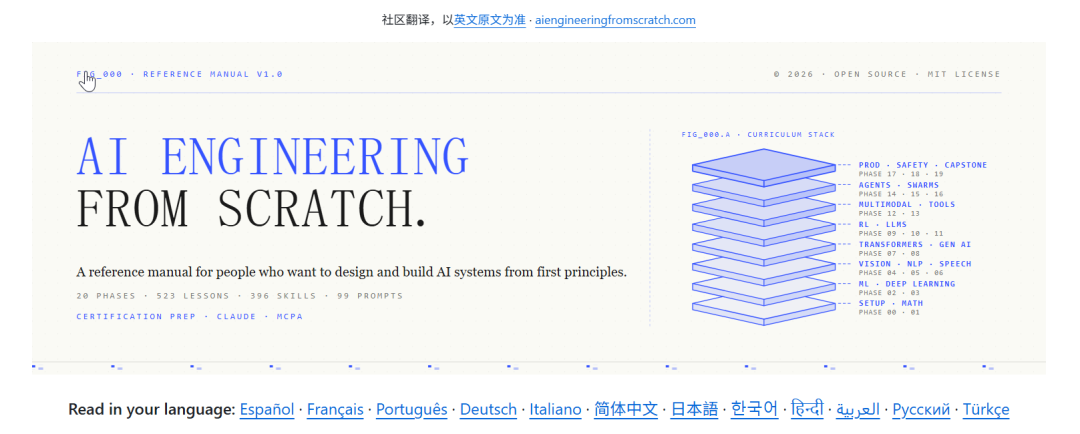 AI Engineering From Scratch 课程封面与课程体系图