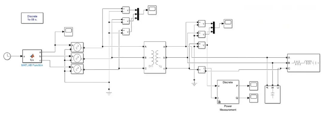 Simulink仿真模型图