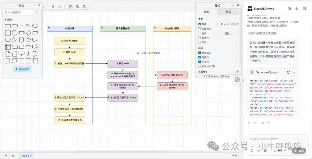 由AI生成的微信小程序登录认证流程图