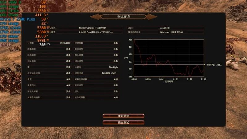 全面战争 战锤3帧率