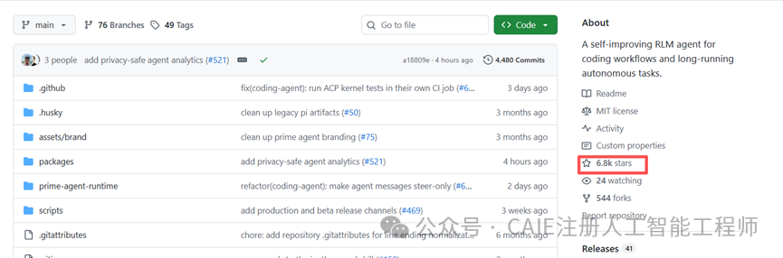 GitHub 仓库 Star 数与项目信息