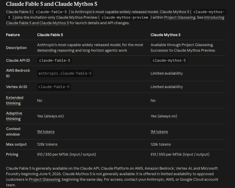 Claude Fable 5与Mythos 5功能对比表