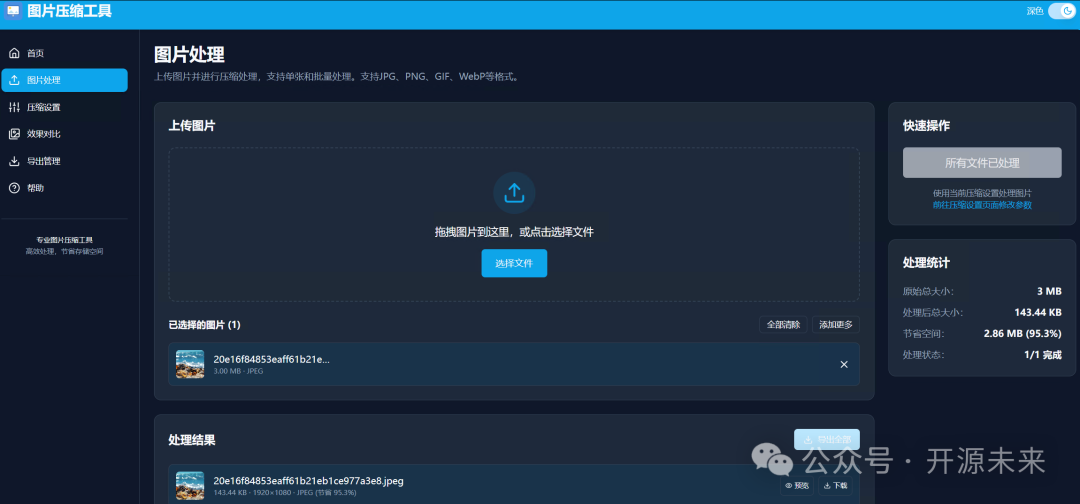 单张图片处理结果详情，压缩率高达95.3%，并显示处理统计