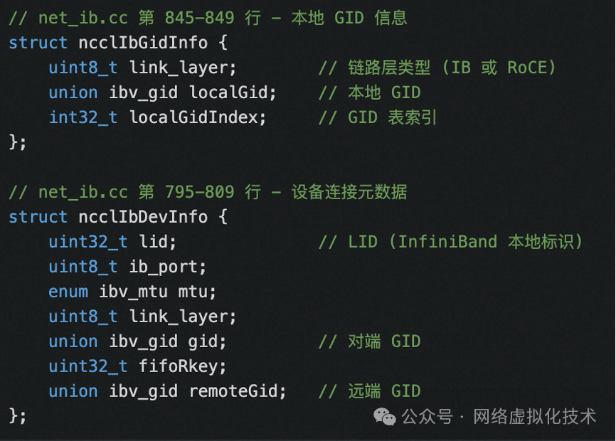 NCCL中本地GID信息与设备连接元数据结构体定义代码截图