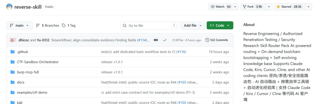GitHub 仓库 reverse-skill 项目页面,展示文件列表、About 描述及 Watch、Fork、Star 统计