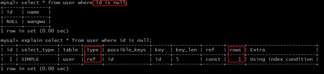 空值查询id is null的执行计划