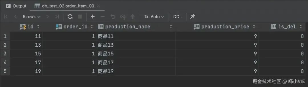 db_test_02库中order_item_00表数据