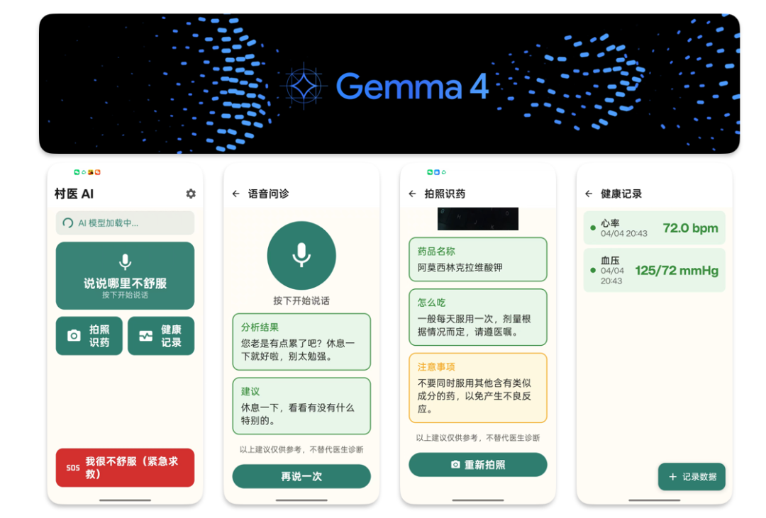 Gemma 4村医AI应用功能总览