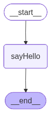 一个简单流程图：START 直连 sayHello 再到 END
