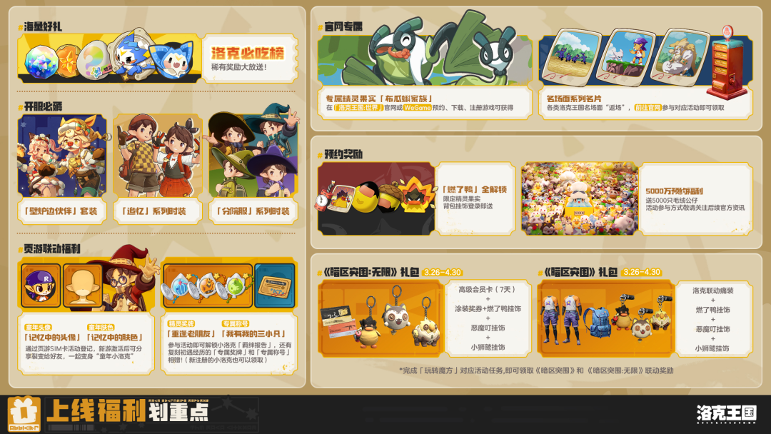 游戏上线福利汇总划重点