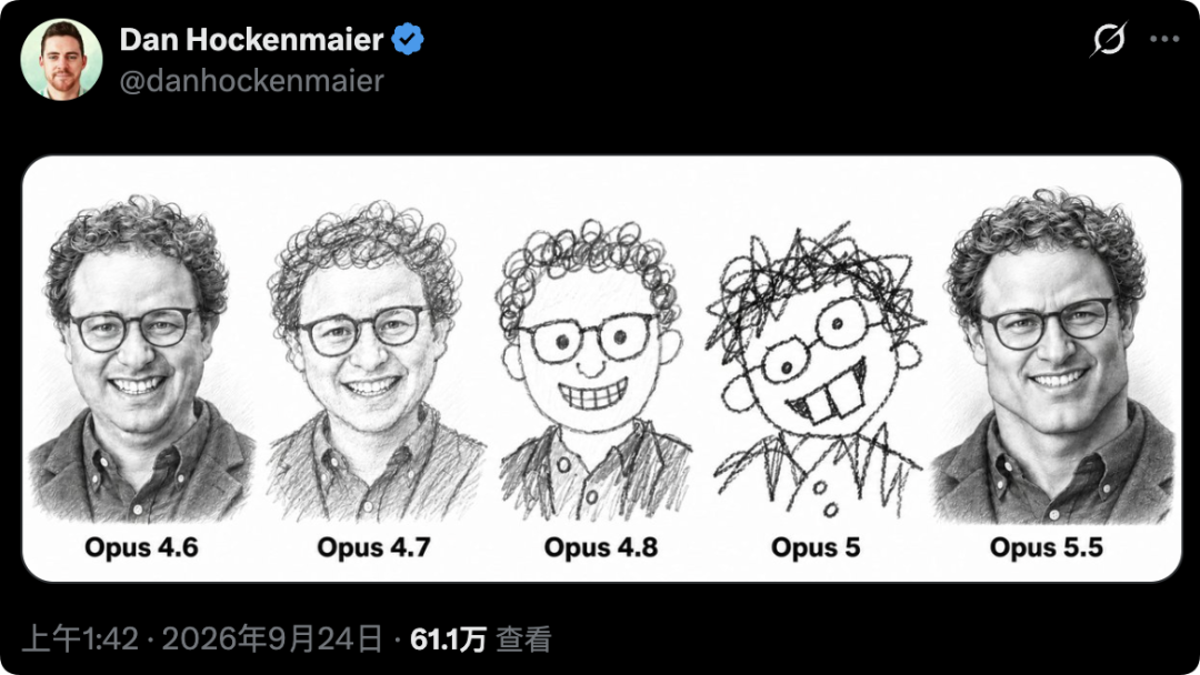 Opus 4.6 至 5.5 能力进化对比图