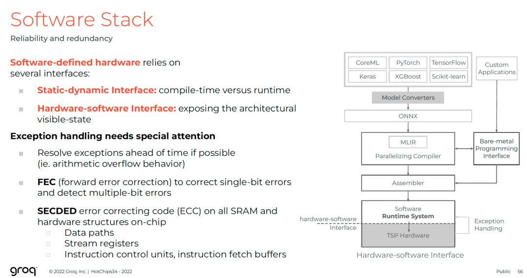 软件堆栈可靠性