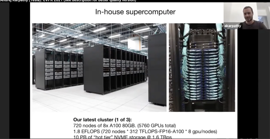 特斯拉自研超算架构图