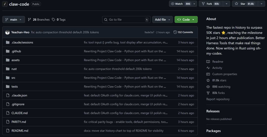 Claw Code的GitHub仓库页面