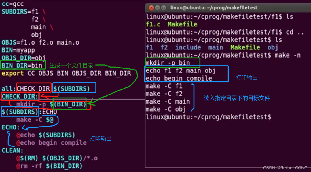 嵌套 Makefile 顶层规则与 make -n 输出